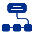 Workflow Mapping – We capture deployment, approval, and decision workflows to avoid ambiguity.