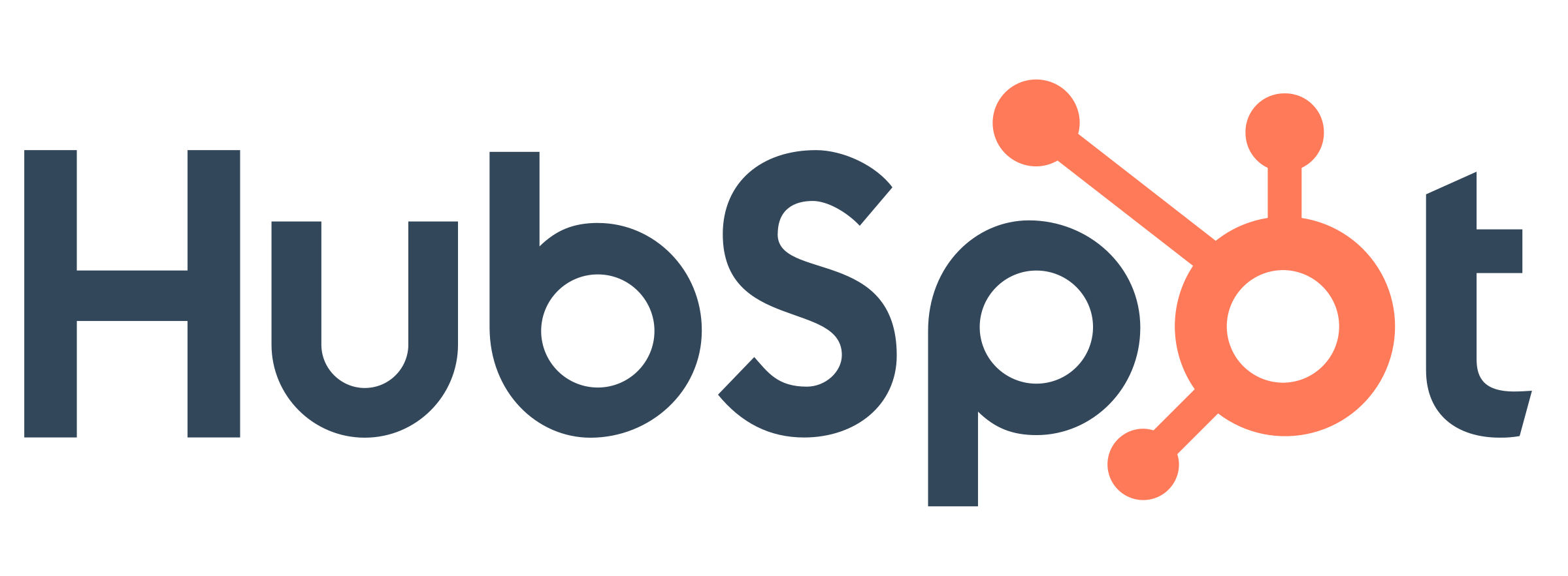 Hubspot